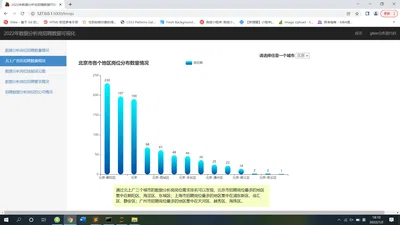 招聘信息数据可视化系统