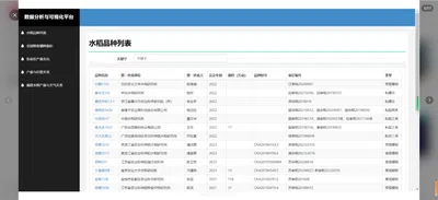 爬虫影响水稻收成因素数据分析平台