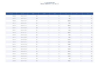 截图5