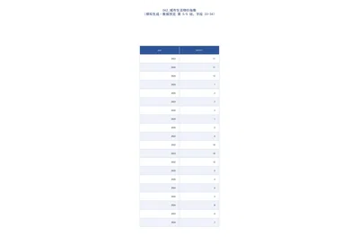 截图10