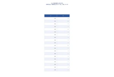 截图10