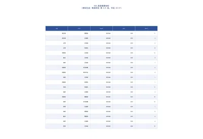 截图5