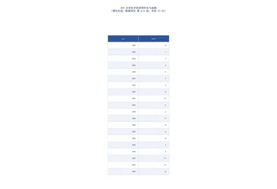 截图6